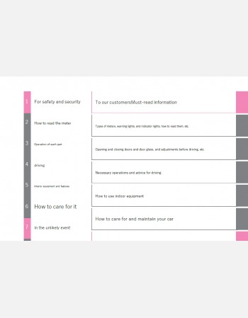 toyota axio hybrid 2018-2019 owners manual in english